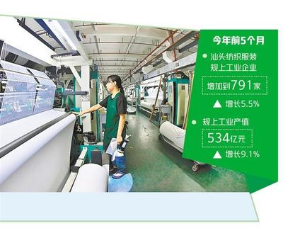 千亿元级产业集群这样炼成